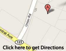 directions
